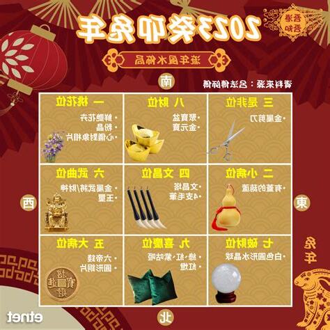2023 九宮 飛 星